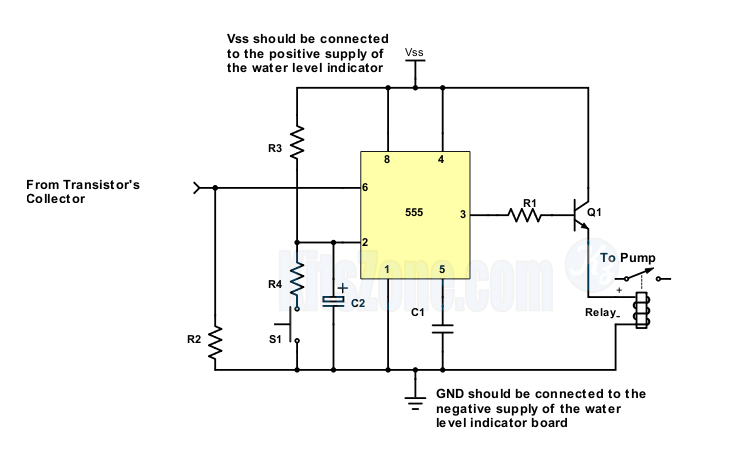 Water level indicator to semi-automatic water level controller