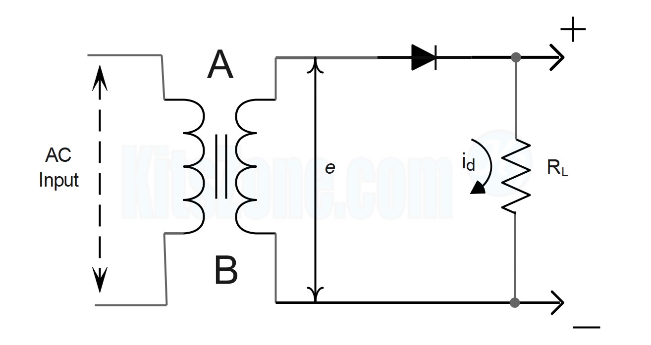Working Theory Of A Half Wave Rectifier Circuit | Waveform | Mathematical Analysis