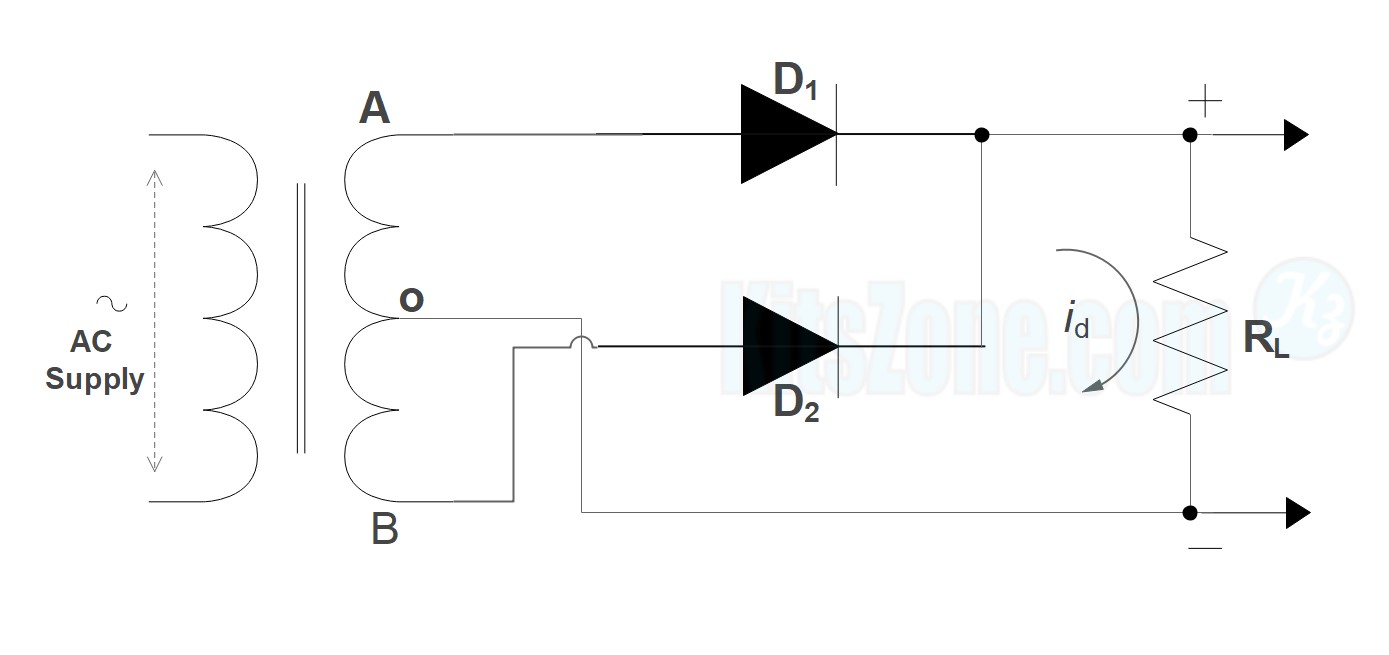 Full Wave Rectifier Circuit Diagram | Kitszone.com