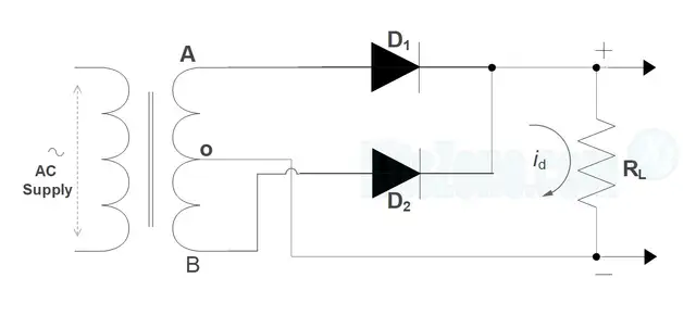 Full Wave Rectifier Circuit Diagram | Kitszone.com